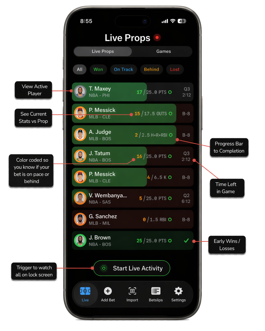 Annotated live prop tracking screen showing all tracked legs in one clean view